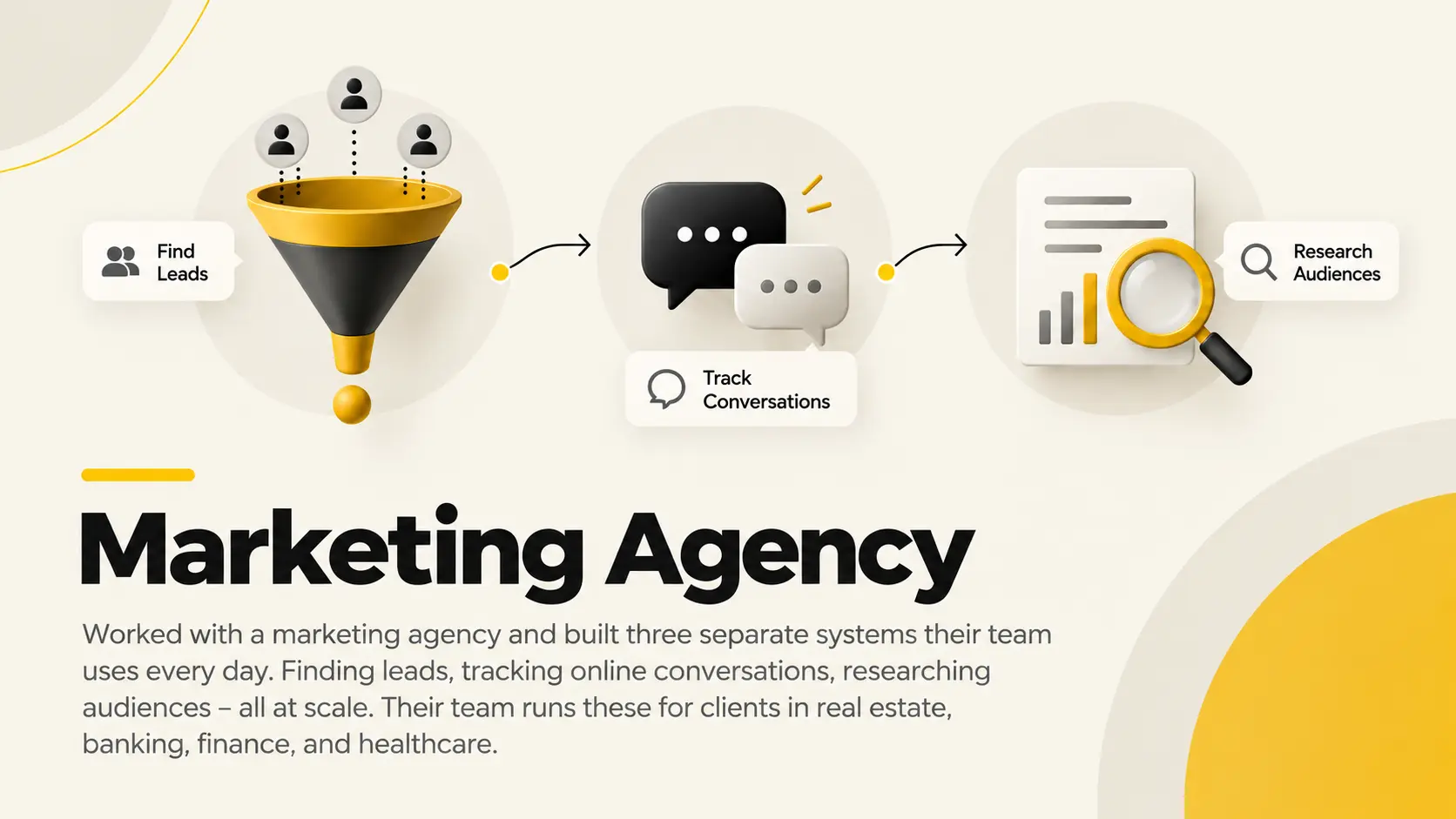 Marketing Agency - Lead finding, conversation tracking, audience research