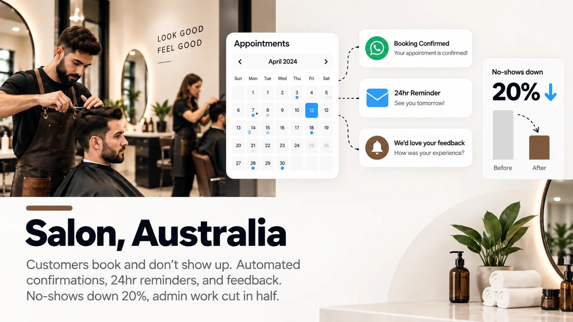Salon Australia - Booking automation